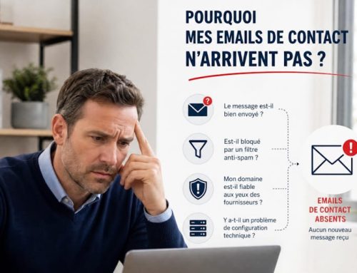 Formulaire de contact en panne : résoudre ce problème invisible qui vous fait perdre des clients